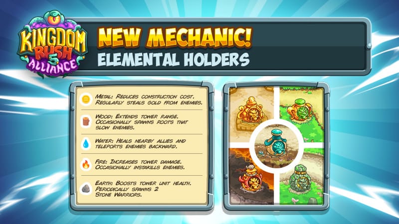 Kingdom Rush 5: Alliance TD - New Release Announces Strategic Gameplay with Elemental Holders
